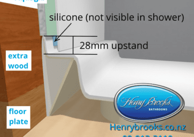 Shower tray 28mm upstand Henry Brooks
