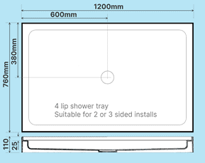 1200 x 760 4-lip shower tray